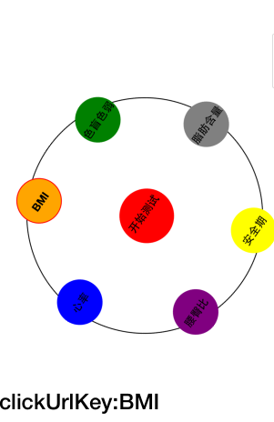 怎么用CSS3和table標(biāo)簽實(shí)現(xiàn)一個(gè)圓形軌跡的動(dòng)畫