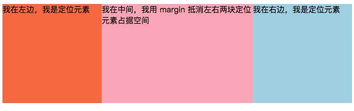 使用css怎么实现两边固定中间自适应布局