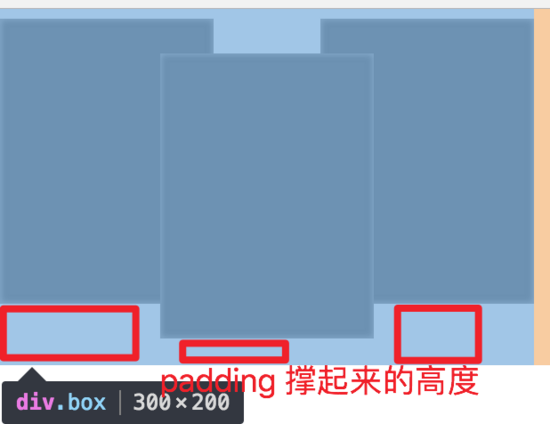 纯css如何实现立体摆放图片效果