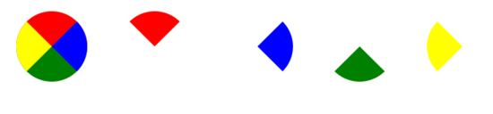 使用CSS怎么实现一个三角形和饼图