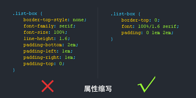 CSS书写规范和顺序的的示例分析