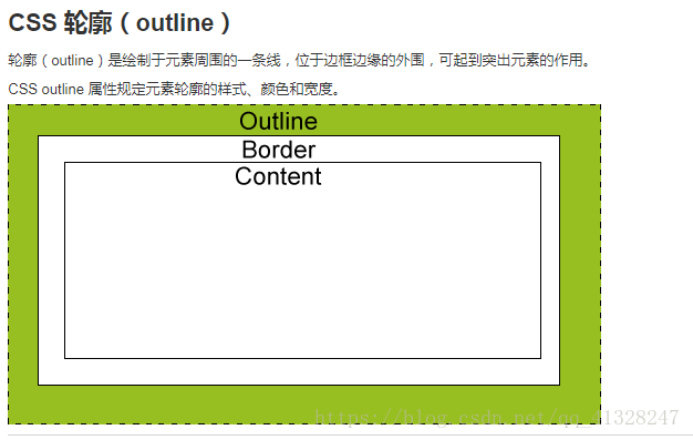 如何在CSS中使用outline属性