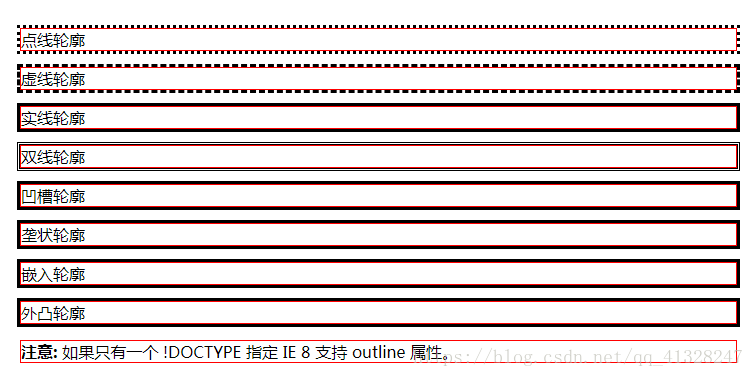 如何在CSS中使用outline属性