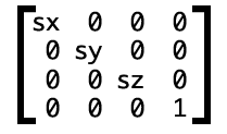 css3中矩阵如何使用