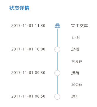 css怎么实现最基本的时间轴