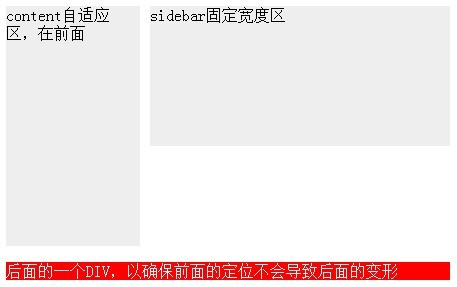 css如何实现右侧固定宽度以及左侧宽度自适应