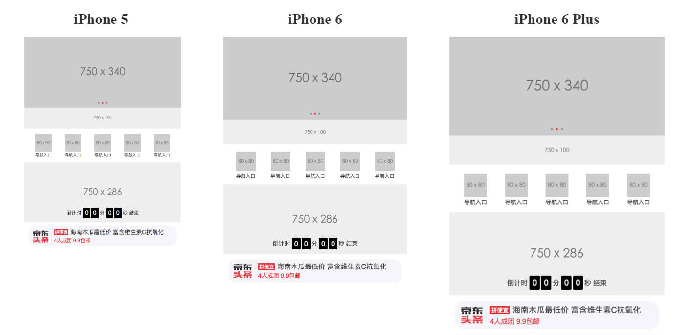 纯css3使用vw和vh实现自适应的示例分析