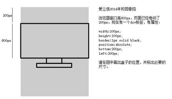 CSS属性之定位属性的示例分析