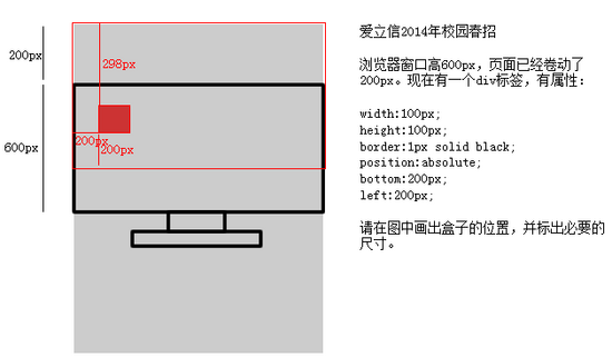 CSS属性之定位属性的示例分析