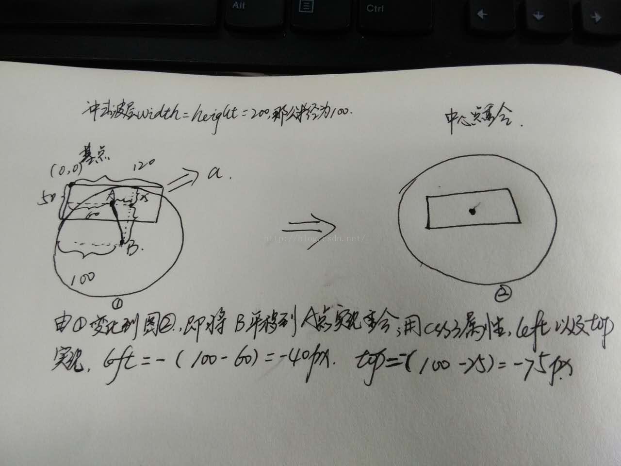 使用css3怎么实现一个冲击波效果