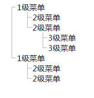 纯css如何实现树形结构