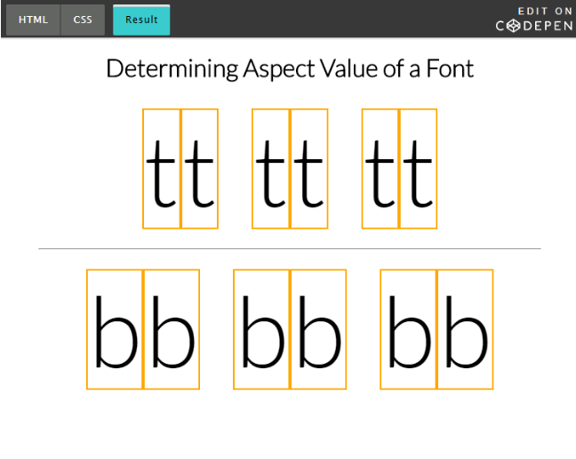 如何使用CSS的font-size-adjust属性改善网页排版