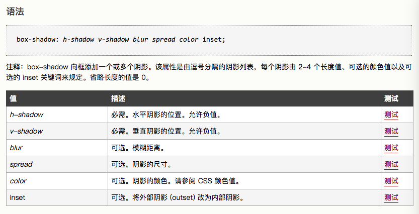 cssz2box-shadow实现曲边阴影与翘边阴影效果