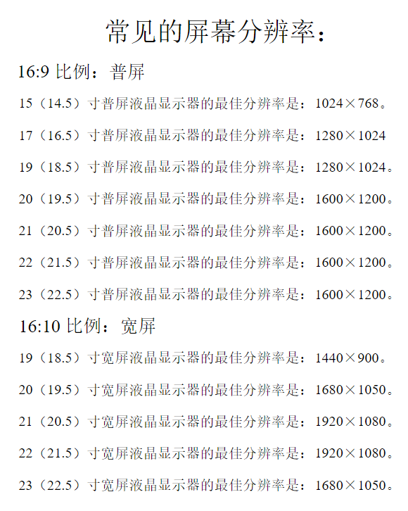 css绝对定位怎么在不同分辨率下的电脑正常显示定位位置