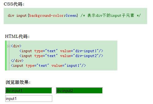 css選擇器的示例分析