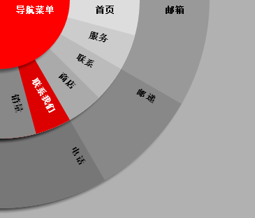 纯CSS3如何实现扇形动画菜单