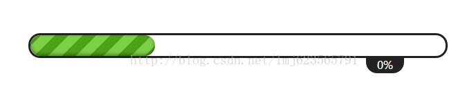 HTML5+CSS3如何实现网页加载进度条