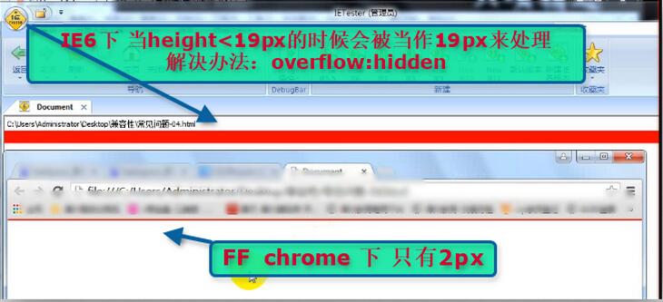 IE6下兼容性常见的问题有哪些