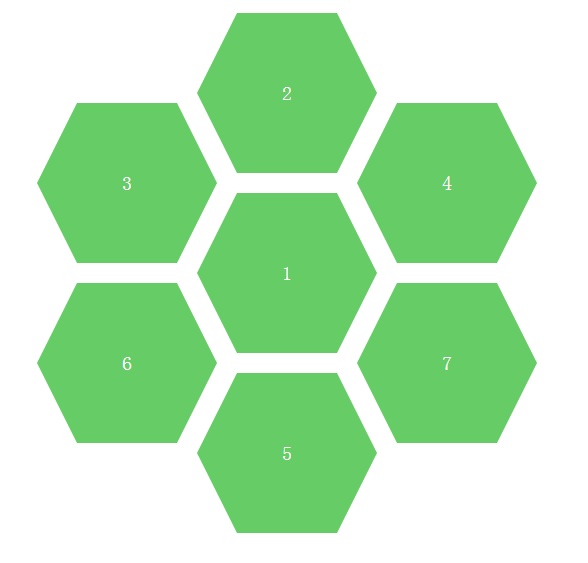 CSS3如何绘制六边形