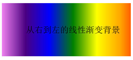 css如何实现渐变色彩、省略标记、嵌入字体、文本阴影效果