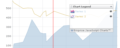 網(wǎng)頁用于繪制圖表JavaScript框架腳本有哪些