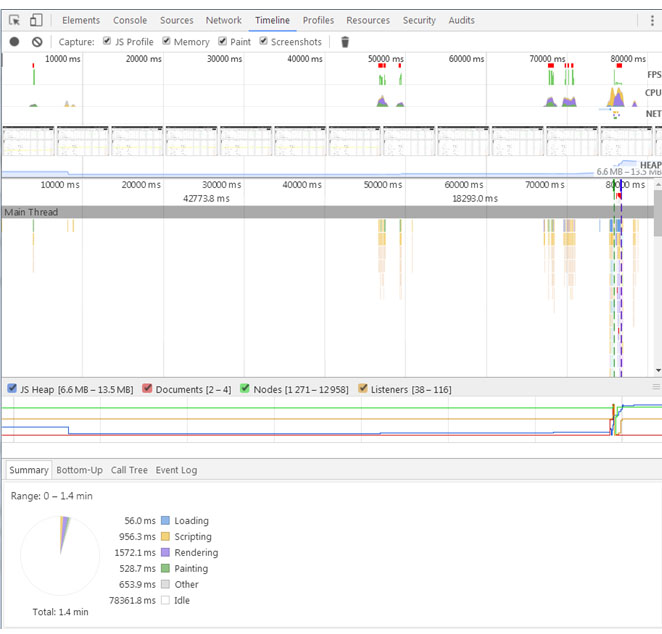 chrome开发者工具timeline的示例分析