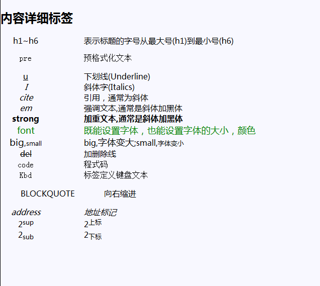 Html與css基礎(chǔ)有哪些要注意的