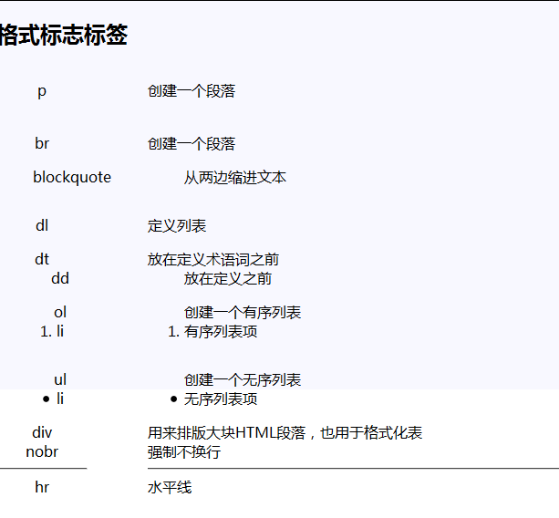 Html與css基礎(chǔ)有哪些要注意的