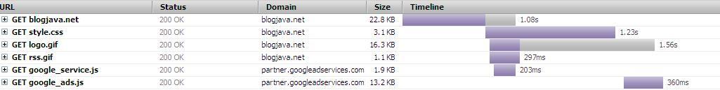 如何提高javascript和css网站前端的性能优化