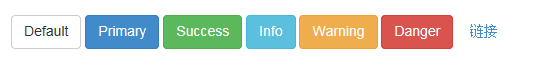 Bootstrap3.0中如何使用按钮样式