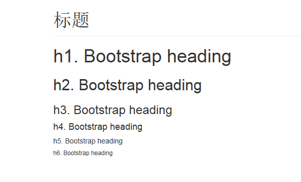 Bootstrap3.0頁面布局的方法教程