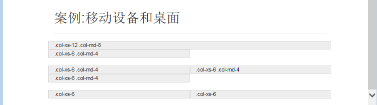 Bootstrap3.0栅格系统的方法教程