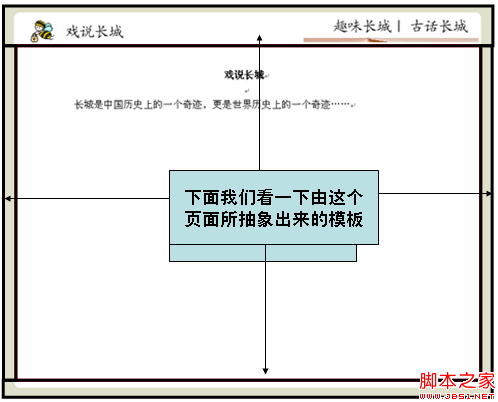 sitemesh怎么用