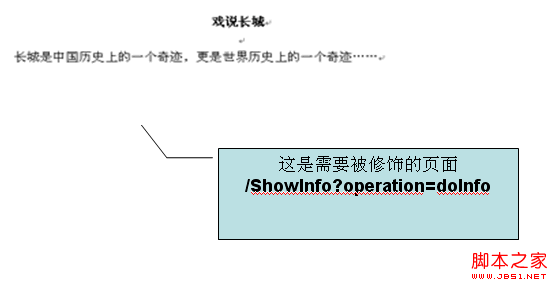 sitemesh怎么用