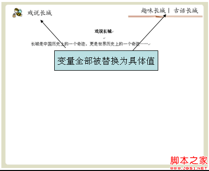 sitemesh怎么用