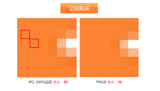 网页设计中图片格式与设计关系的示例分析