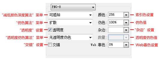 网页设计中图片格式与设计关系的示例分析