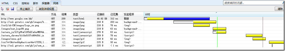 web前端工程师要掌握的基础知识和技能有哪些