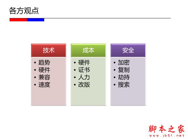 HTTPS的优缺点和原理解析