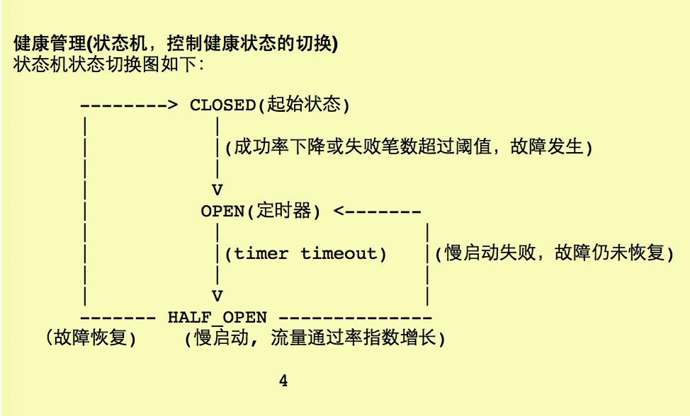 网站的支付系统构建有哪些阶段