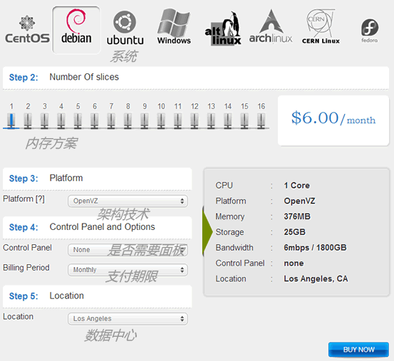 如何購(gòu)買InterServer VPS