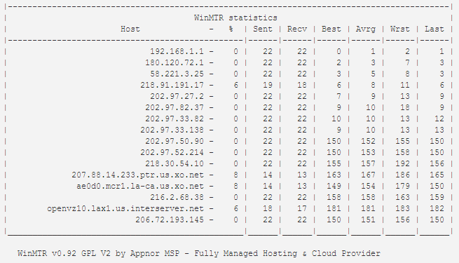 如何购买InterServer VPS