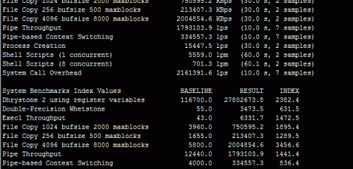 如何購買新加坡OneAsiaHost VPS主機