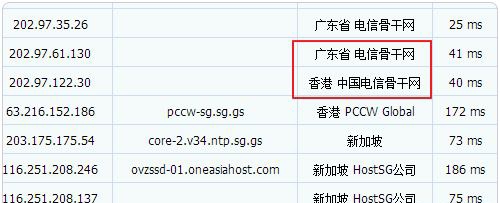 如何購買新加坡OneAsiaHost VPS主機