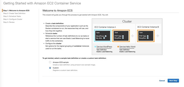 如何利用AWS的EC2技术部署服务器的Docker容器