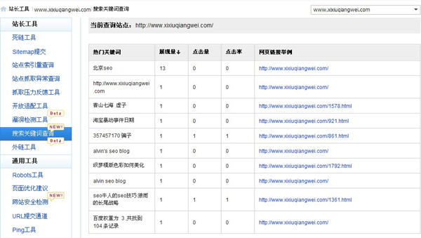 网站关键词有哪些表现