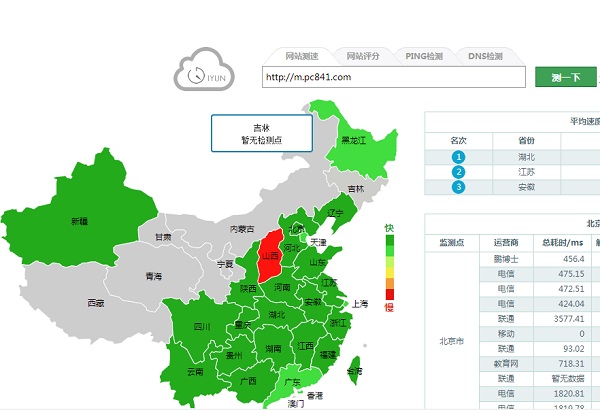 CDN加速服务有什么功能和作用