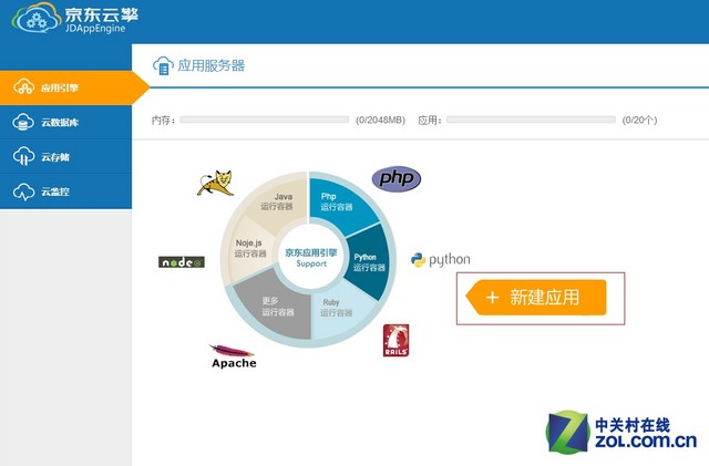 如何用WordPress打造免费个人网站