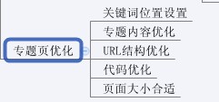 网站如何进行SEO优化