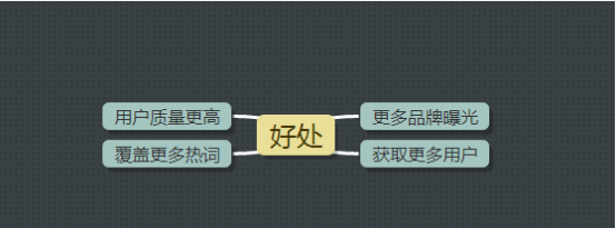 APP行为词的选择方法有哪些